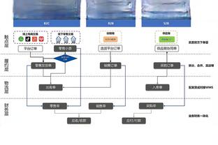 罗马诺：曼城继续争取签下埃切维里，蓝军仍有意&巴萨有意但没钱